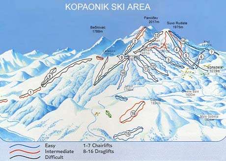 Kopaonik, Serbia