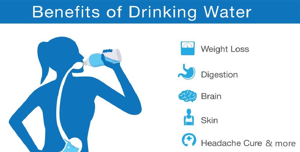 drinking water
